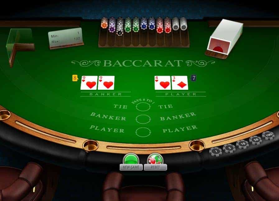 Luật cá cược game bài Baccarat