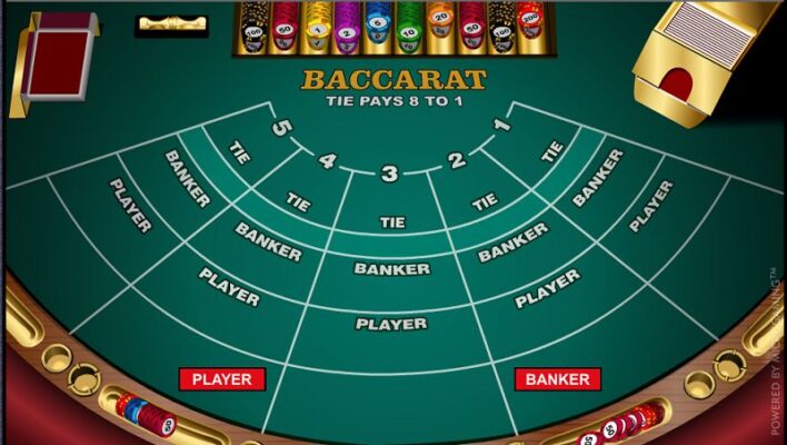 Về luật đánh game bài Baccarat